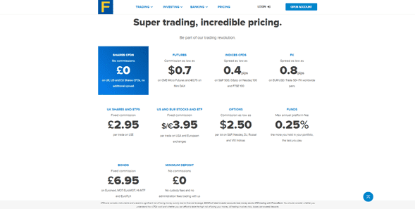 Tarifas Fineco Bank Tarifas Fineco Bank